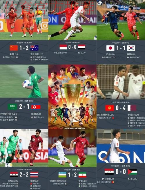U20亚洲杯小组赛末轮 中国队不敌澳大利亚队将战B组第一 U20亚洲杯小组赛末轮 中国队不敌澳大利亚队将战B组第一