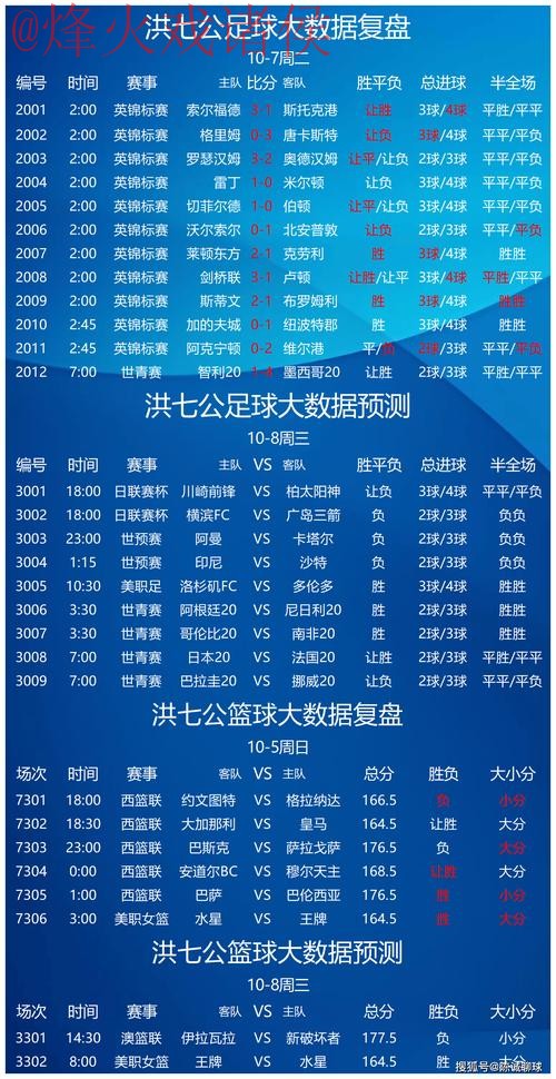 全面解析世界杯竞猜推荐技巧