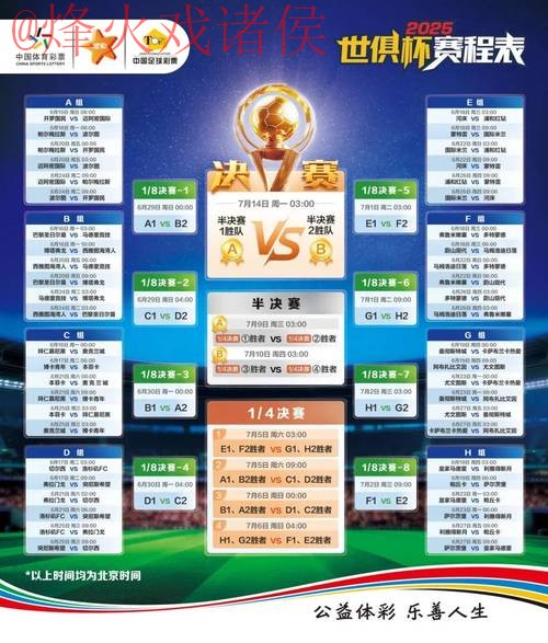 全面解析世界杯竞猜推荐技巧