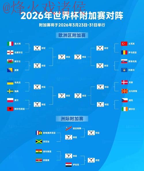 2026世界杯比分实时查询入口地址 2026世界杯比分实时查询入口地址