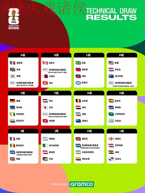 2026世界杯外围APP入口地址最新指南 2026世界杯外围APP入口地址最新指南